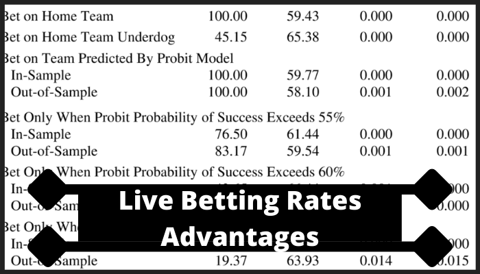 live cricket betting rates